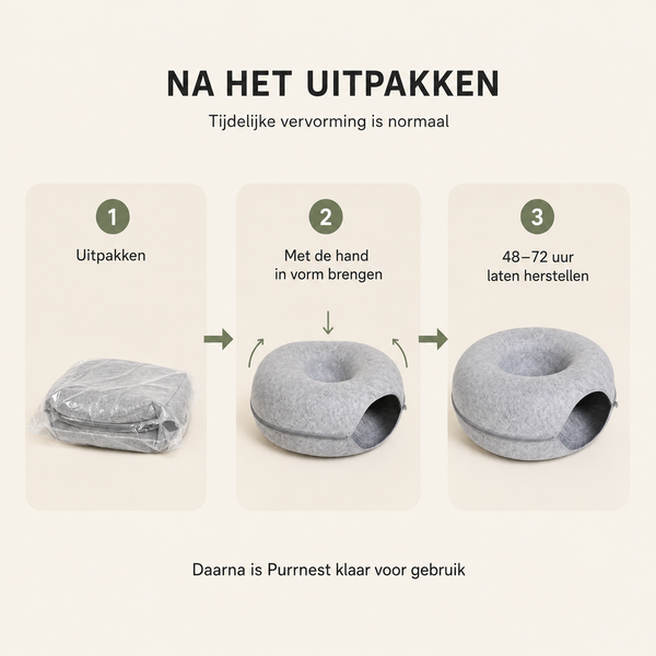 Hoe het werkt