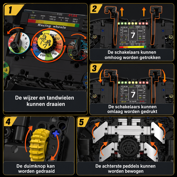 Hoe het werkt