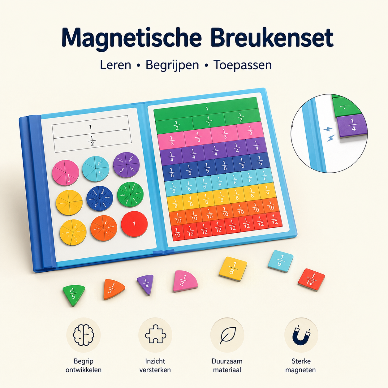 Magnetische breuken kleven aan elkaar en magnetisch oppervlak voor open-ended spel
