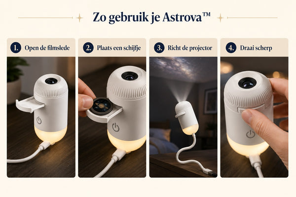 Hoe het werkt