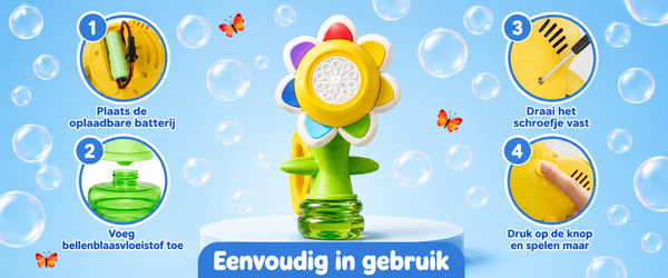 Hoe het werkt