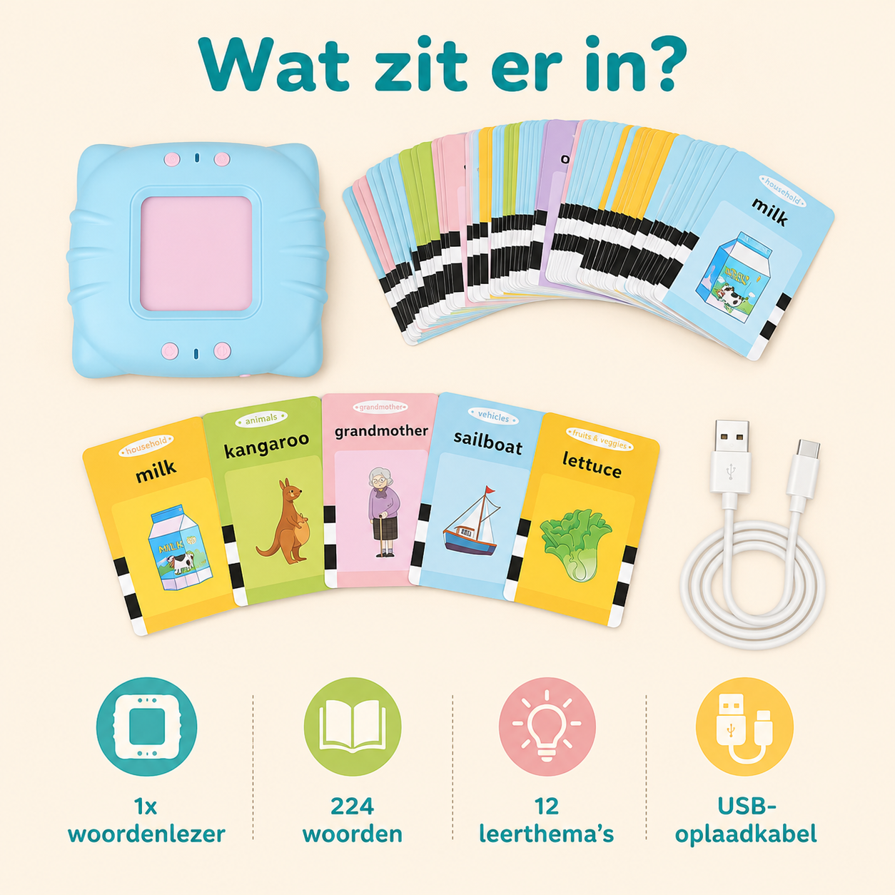 Pratende Flashcards || Spelend Engels & Spaans Leren