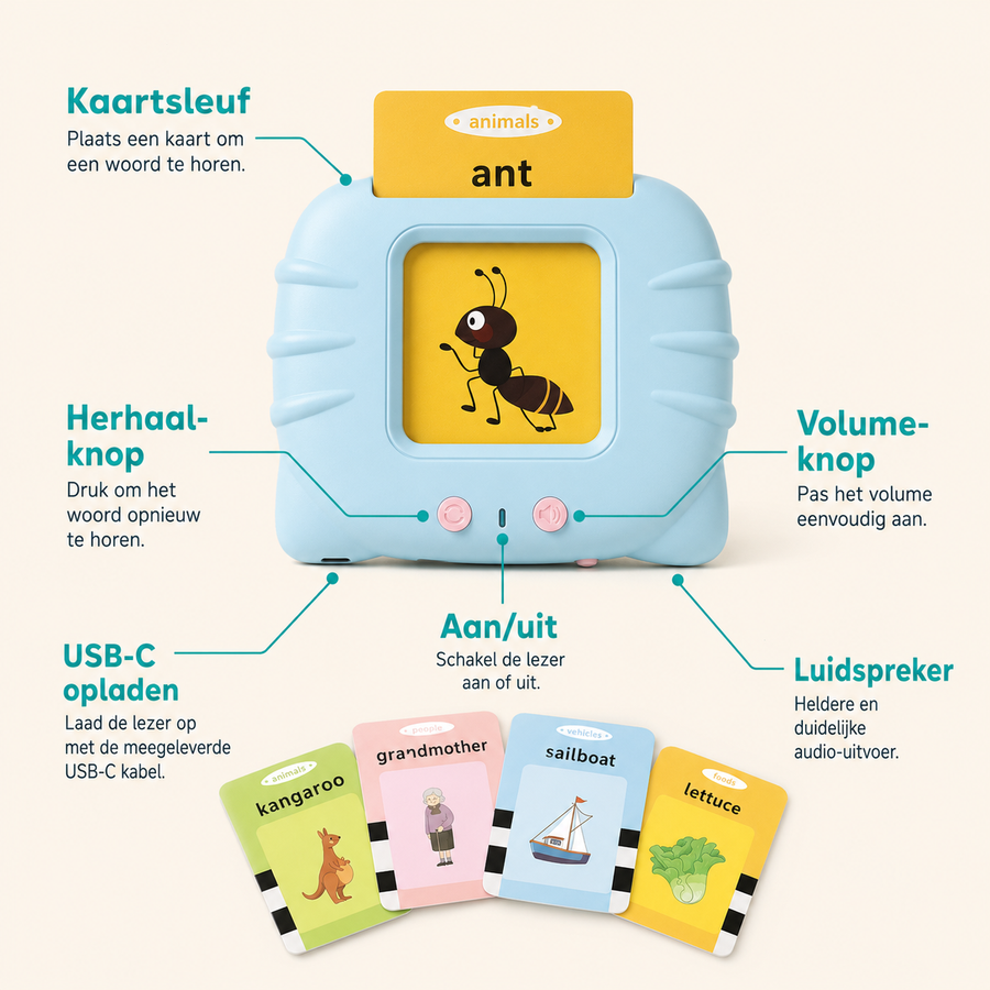 Pratende Flashcards || Spelend Engels & Spaans Leren
